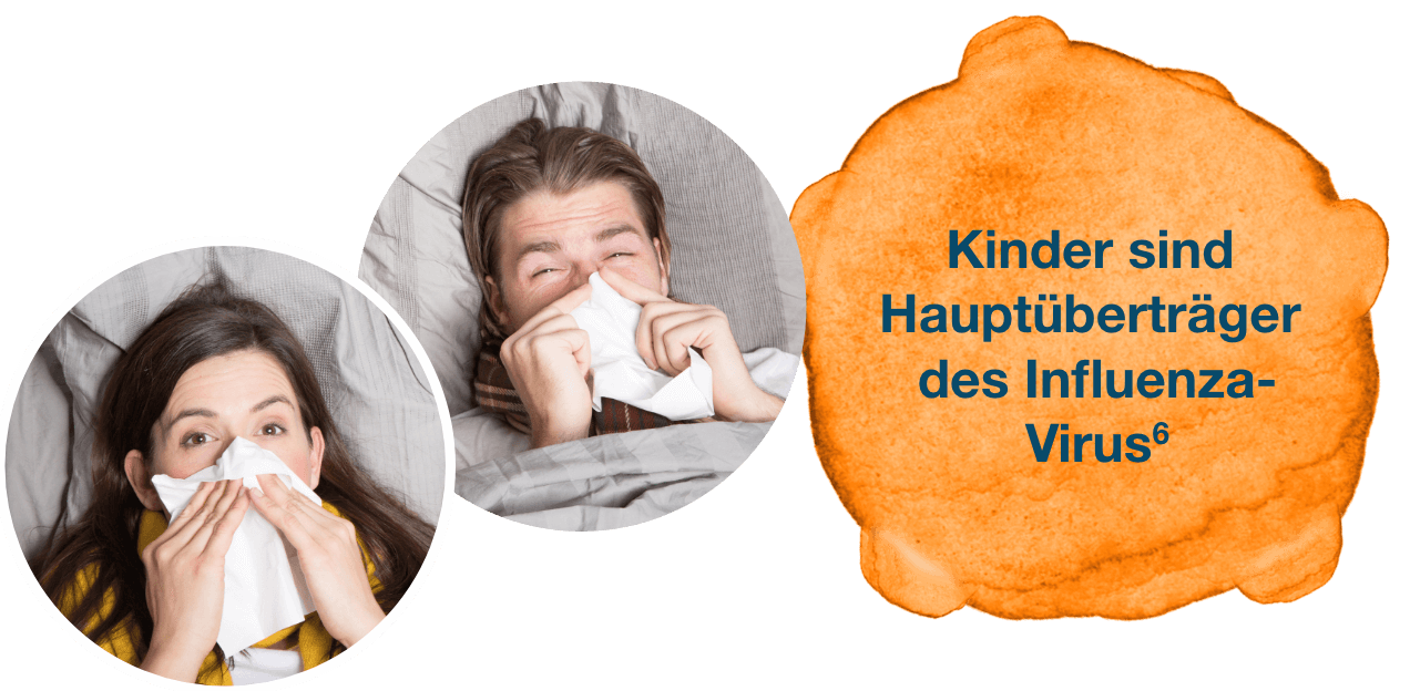 Kinder Hauptüberträger Grafik