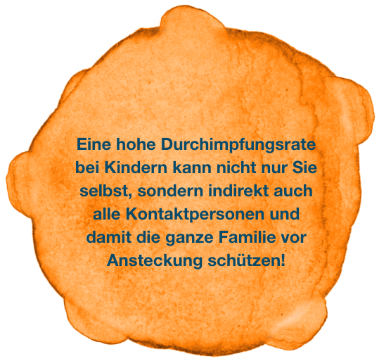 Warum Kindergrippe impfen Grafik